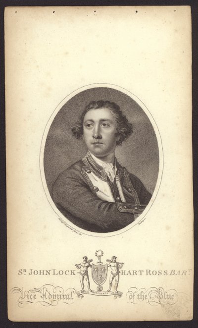 Sir John Lockhart-Ross, britischer Admiral von Joshua (after) Reynolds