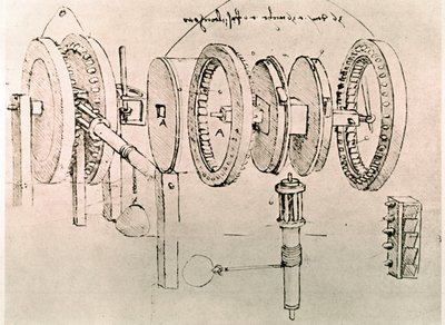 Auszug aus einem Da Vinci Manuskript über die Umwandlung von Wechselbewegung in kontinuierliche Bewegung von Leonardo da Vinci