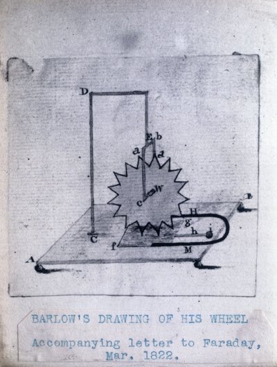 Barlows Rad, März 1822 von Unbekannt Unbekannt