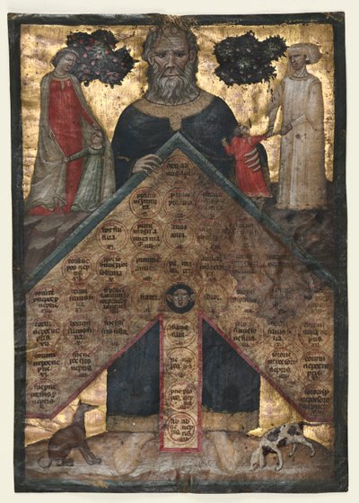 Blatt aus einem Band von Johannes Andreas Lectura super arboris consanguinitatis von Master of the Register of 1328