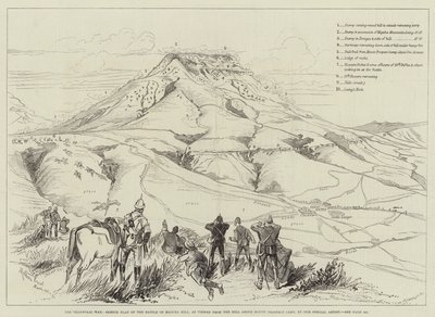Der Transvaal-Krieg, Skizzenplan der Schlacht von Majuba Hill, gesehen vom Hügel über dem Mount Prospect Camp von Melton Prior
