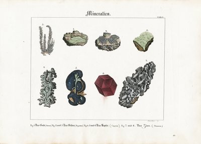 Metallische Mineralien und Kristalle von Meno Haas