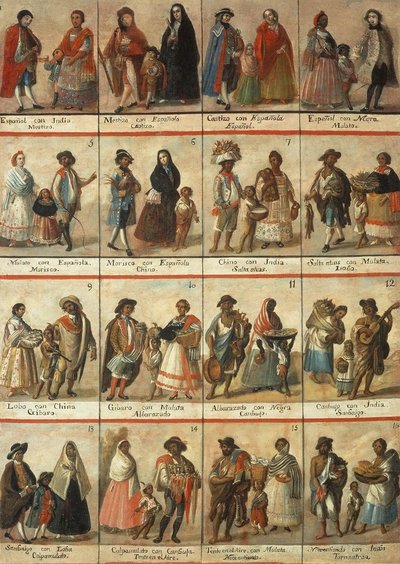 Kasta-System der hierarchischen Rassenklassifikation, erstellt von Spaniern in Hispanoamerika von Mexican School