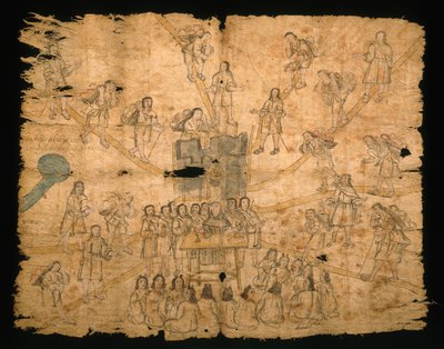 Seite aus dem Codex San Pedro Atlapolco, Nahua von Mexican School