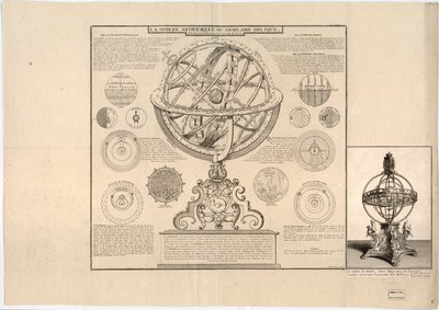 3641. Beschnitten und montiert im rechten Rand, ein weiteres Bild einer Armillarsphäre von Nicolas De; Starckman Fer