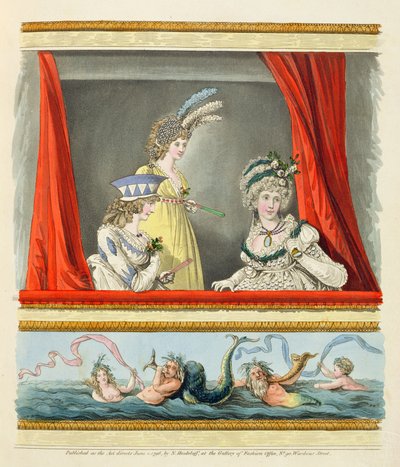 Opernkleider aus Nikolaus Heideloffs `Gallery of Fashion