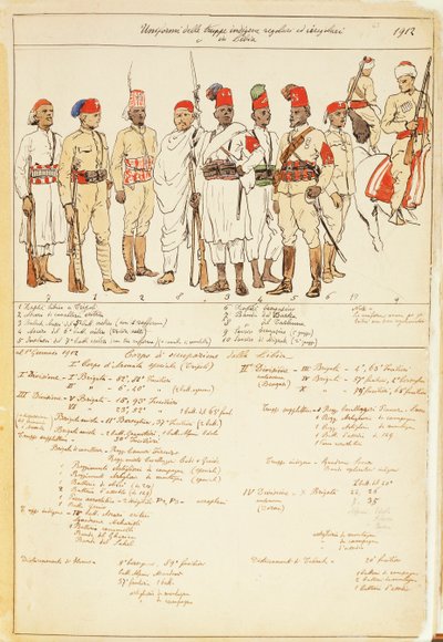 Uniformen der regulären und irregulären einheimischen Streitkräfte in Libyen des Königreichs Italien, Farbtafel von Quinto Cenni von Quinto Cenni