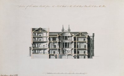 Abschnitt von Findlater Castle von Nordwesten nach Südosten von Robert Adam