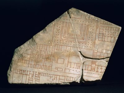Fragment der Forma Urbis Severiana, 3. Jahrhundert von Roman