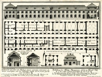 Grund- und Aufrisse der Wintermenagerie und der Torhäuser von Salomon Kleiner