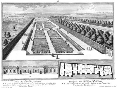 Prospekt des Küchengartens, Grund- und Aufriss des Brunnenhauses von Salomon Kleiner