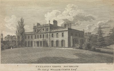 Cullands Grove Southgate, der Sitz von William Curtis, Esquire; Seite 83 (Band Eins) von Samuel Rawle