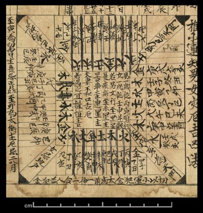 Almanach für AD 978, Dunhuang Mogao, China, ca. 978 von School Chinese