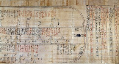 Ägyptische Antike: Papyrus aus dem Buch der geheimen Häuser. Dieses Buch ist eine kommentierte Darstellung der unterirdischen Reise der Sonne während der zwölf Stunden der Nacht. Zuerst an den Wänden der königlichen Gräber gezeichnet, wurde es dann auf Pap von School Egyptian