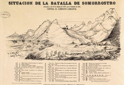 Dritter Carlistenkrieg (1872-1876): Karte der Schlacht von Somorrostro im Baskenland am 25.03.1874 von Spanish School