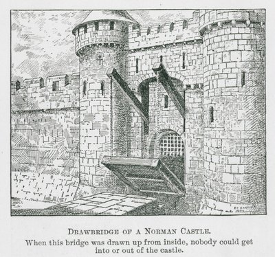 Zugbrücke einer normannischen Burg von Thomas Charles Barfield