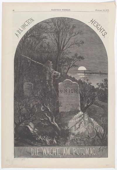 Arlington Heights. Die Wacht. Am Potomac. von Thomas Nast