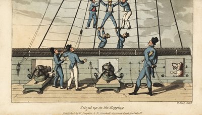 Seefahrtsritual: Johnny wird von seinen Kameraden im Takelwerk festgehalten und ausgestreckt. Handkolorierter Kupferstich von W. Read nach einer Illustration von Thomas Rowlandson aus Alfred Burtons The Adventures of Johnny Newcombe in the Navy, Simp von Thomas Rowlandson