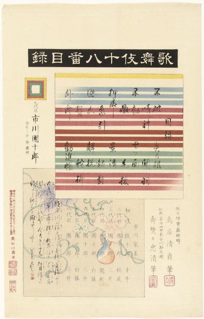 Inhaltsverzeichnis für die Serie Kabuki juhachiban von Torii Kiyotada