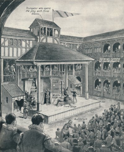 Ein Londoner Theater zur Zeit Shakespeares, ca. 1934 von Unbekannt
