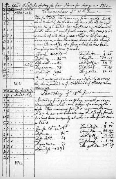 Eine Seite aus dem Tagebuch von John Newton, 1750-1754 (1965) von Unbekannt