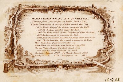 Antike römische Mauern, Stadt Chester, 1905 von Unbekannt