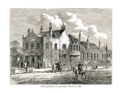 Bagnigge Wells, 1780 von Unbekannt