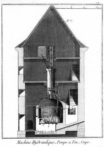 Querschnitt einer Newcomen-Dampfmaschine, zugeschrieben Jean-Rodolphe Perronet, 1767 von Unbekannt