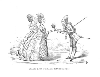 Männliche und weibliche Macaronies von Unbekannt