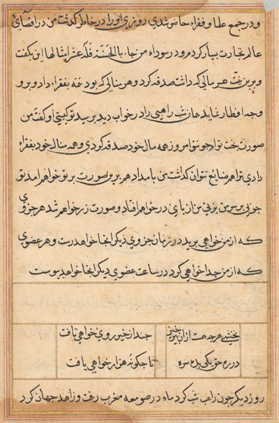 Seite aus Geschichten eines Papageis Tuti-nama: Textseite, ca. 1560 von Unbekannt