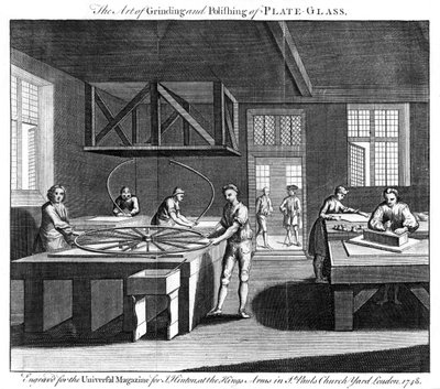 Die Kunst des Schleifens und Polierens von Flachglas, 1748 von Unbekannt