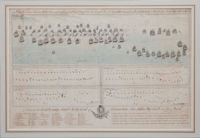 Die Seeschlacht von Öland am 26. Juli 1789, 1804 von Unbekannt