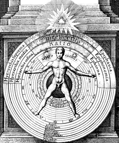 Die Beziehung des Menschen, des Mikrokosmos, mit dem Universum, dem Makrokosmos, ca. 1617 von Unbekannt