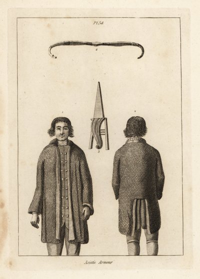 Asiatische Rüstung von Unbekannt