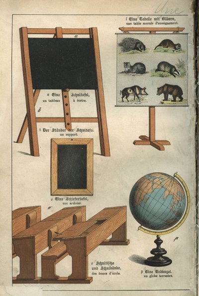Bildung: das Gemälde, die Wandtafel, die Bänke, die Schiefertafel, der Globus der Schule. Tafel aus einem deutsch-französischen Kinderwörterbuch von Unbekannt