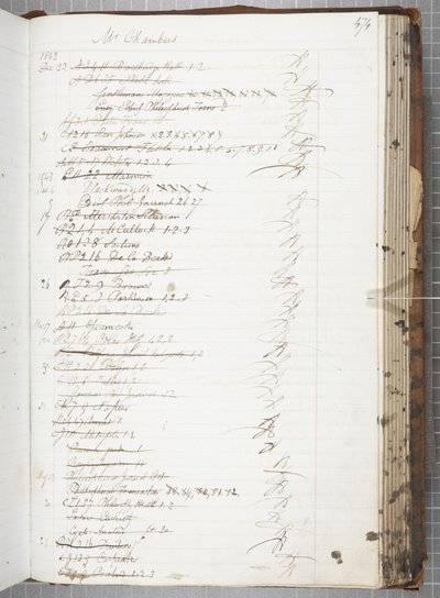 Fol 474, Quittungsbücher der Leser (Feder & Tinte auf Papier) von Unbekannt