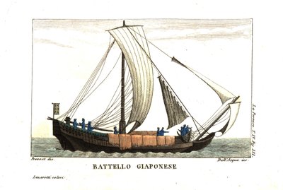 Japanisches Segelboot. Illustration von Jean Louis Prevost aus Jean François de Galaup, Graf von La Perouse (1741-1788) Journal. Kupferstich von dell