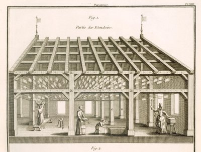 Das Trockenregal, Papiermacher, Illustration aus 