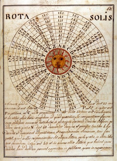 Eine handgeschriebene Seite von Giovanni Pico della Mirandola - in "Compendium Artis Magnae et cabalisticae" von Unknown artist