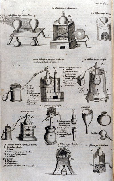Alchemie: Tafel, die verschiedene Modelle von Destillationsapparaten und Brennblasen darstellt. Athanase Kircher (oder Athanasius Kircheri 1602-1680), deutscher Jesuit. Gravur aus dem 17. Jahrhundert. von Unknown artist
