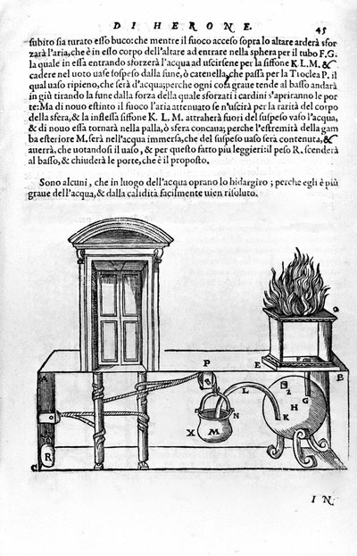 Automatischer Mechanismus von Heron von Alexandria (der Ältere) (1. Jahrhundert) zum Öffnen und Schließen der Türen eines Tempels. Heron, Spiritalia von Unknown artist