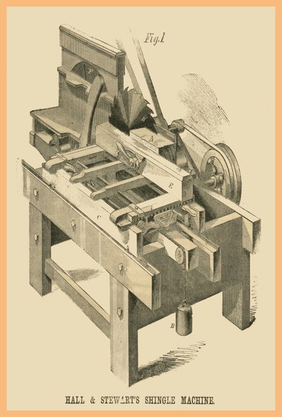 Ball - Stewarts Schindelmaschine von Unknown Artist
