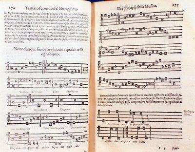 Doppelseite aus Margarita philosophica von Gregor Reisch (1600) von Unknown artist