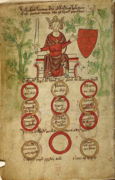 Edward I. auf seinem Thron; ein Schwert in seiner rechten Hand, seine linke berührt ein Schild mit seinen Wappen. Tafel der Kinder von seinen zwei Frauen. von Unknown artist