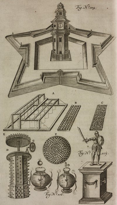 Feuerwerksabschussturm, pyrotechnische Vorführmaschinen, aus Grand Art d