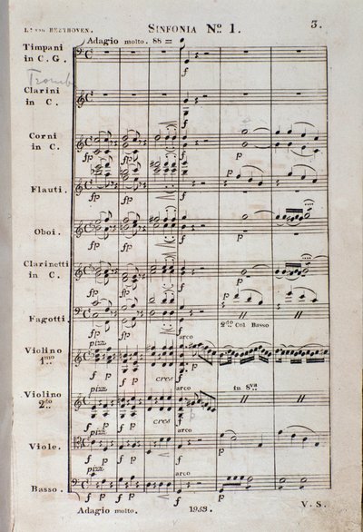 Erste Seite der Partitur für Sinfonie Nr. 1 in C-Dur Opus 21, von Ludwig van Beethoven von Unknown artist