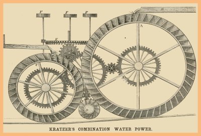 Kratzers Kombinations-Wasserkraft von Unknown Artist