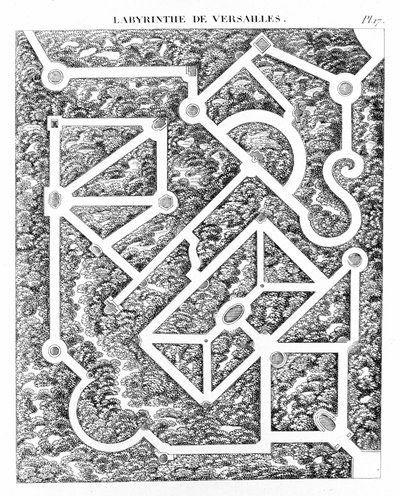 Labyrinth von Versailles nach „Essay on the composition and ornament of gardens“ von Mr. Boitard. Paris 1823. von Unknown artist