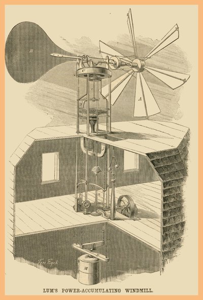 Lums kraftakkumulierende Windmühle von Unknown Artist