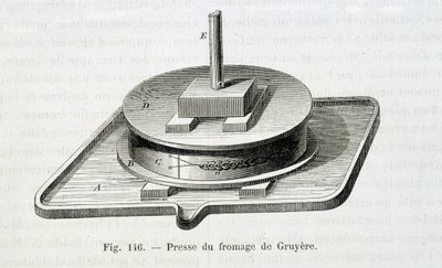 Presse für Gruyère - in „Die Wunder der Industrie“ von Louis Figuier von Unknown artist